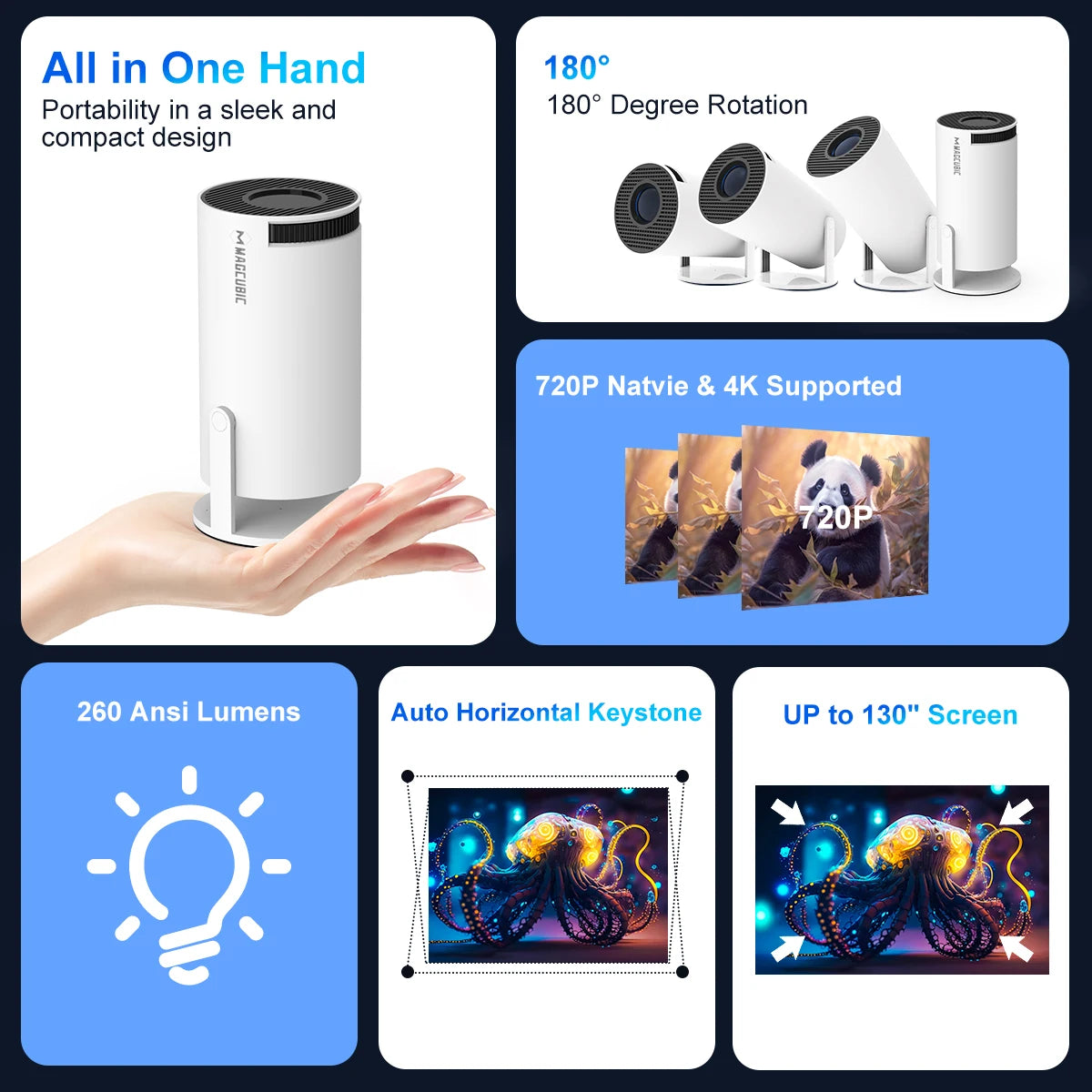 4K Smart-Projektor – Kinoqualität für Filme, Games & mehr